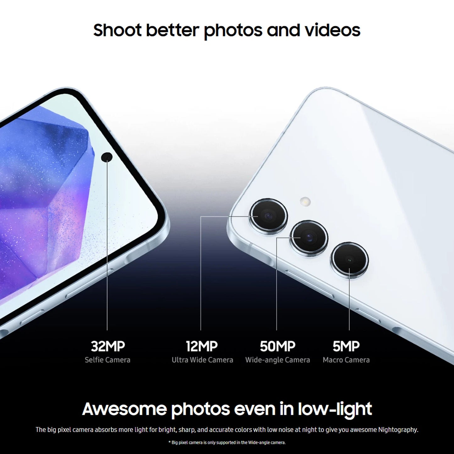 Samsung Galaxy A55 – Budget Smartphone with Power & Style