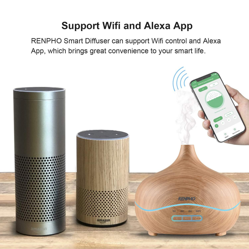 RENPHO 300ml Aroma Diffuser Humidifier with App Control