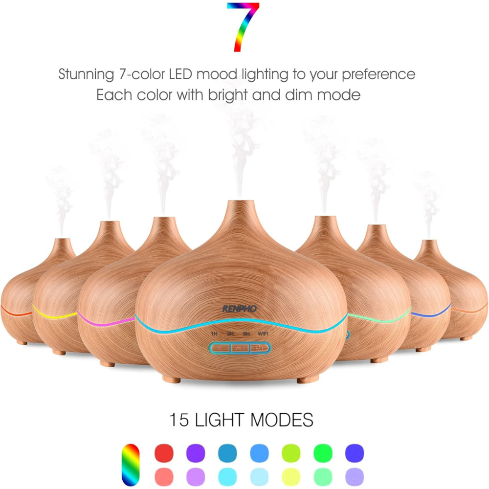 RENPHO 300ml Aroma Diffuser Humidifier with App Control