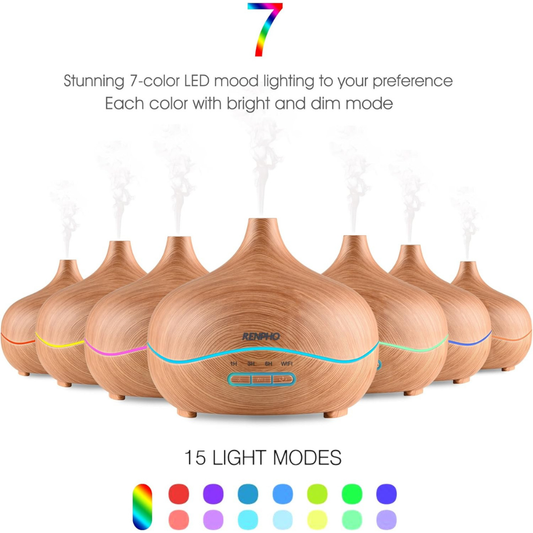 RENPHO 300ml Aroma Diffuser Humidifier with App Control