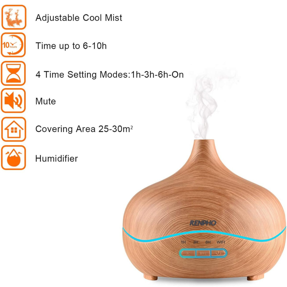 RENPHO 300ml Aroma Diffuser Humidifier with App Control